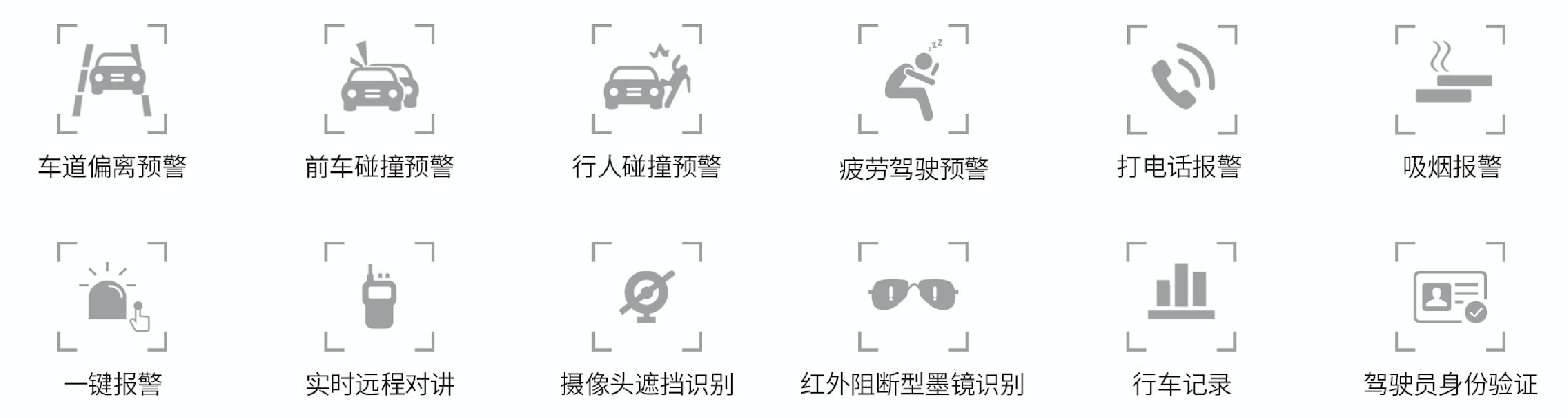 啟明星功能 2.png