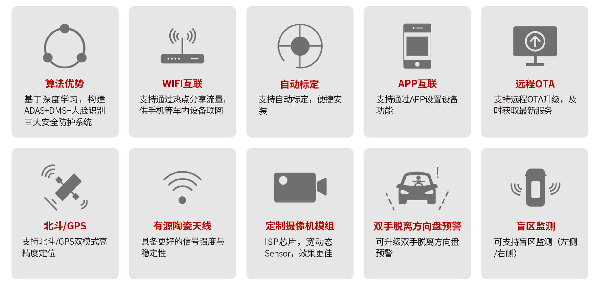 啟明星特性.png
